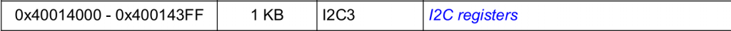 I2C3